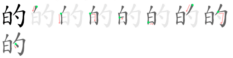 Chữ Hán phổ biến nhất