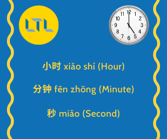 Thời gian trong tiếng Trung 2020 - Bộ hướng dẫn hoàn chỉnh về cách nói thời gian trong tiếng Trung 2020 Thumbnail